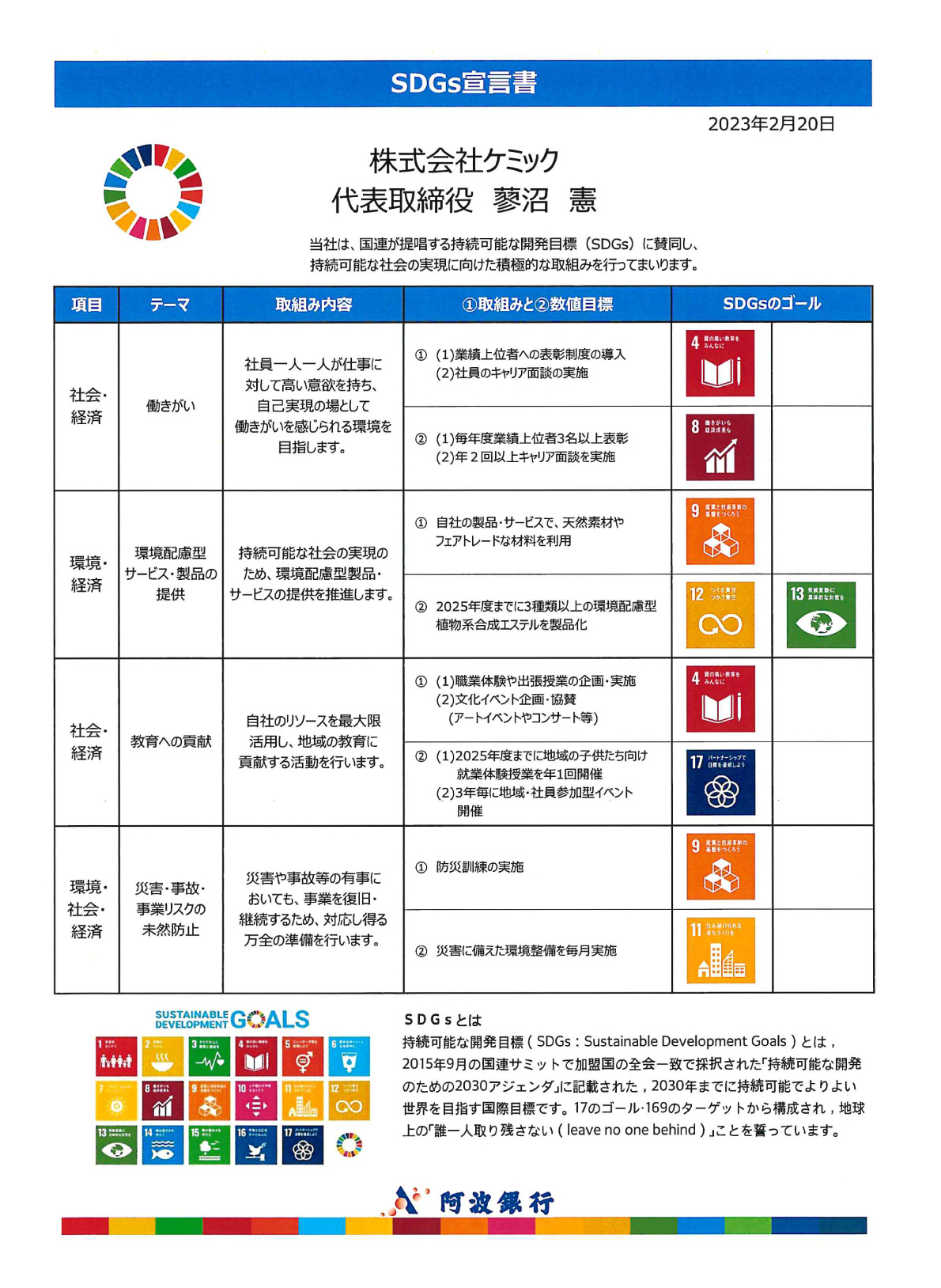 SDGs宣言書